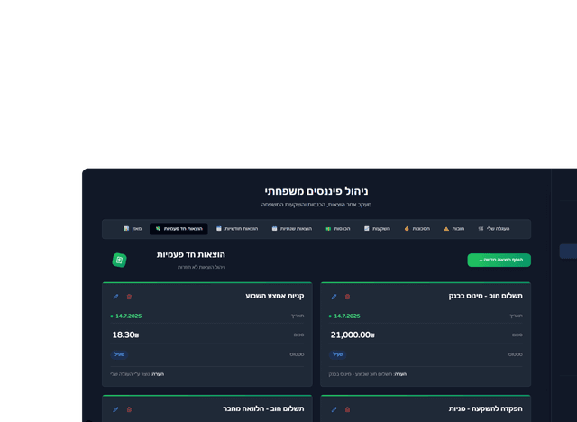 ניהול פיננסי מתקדם