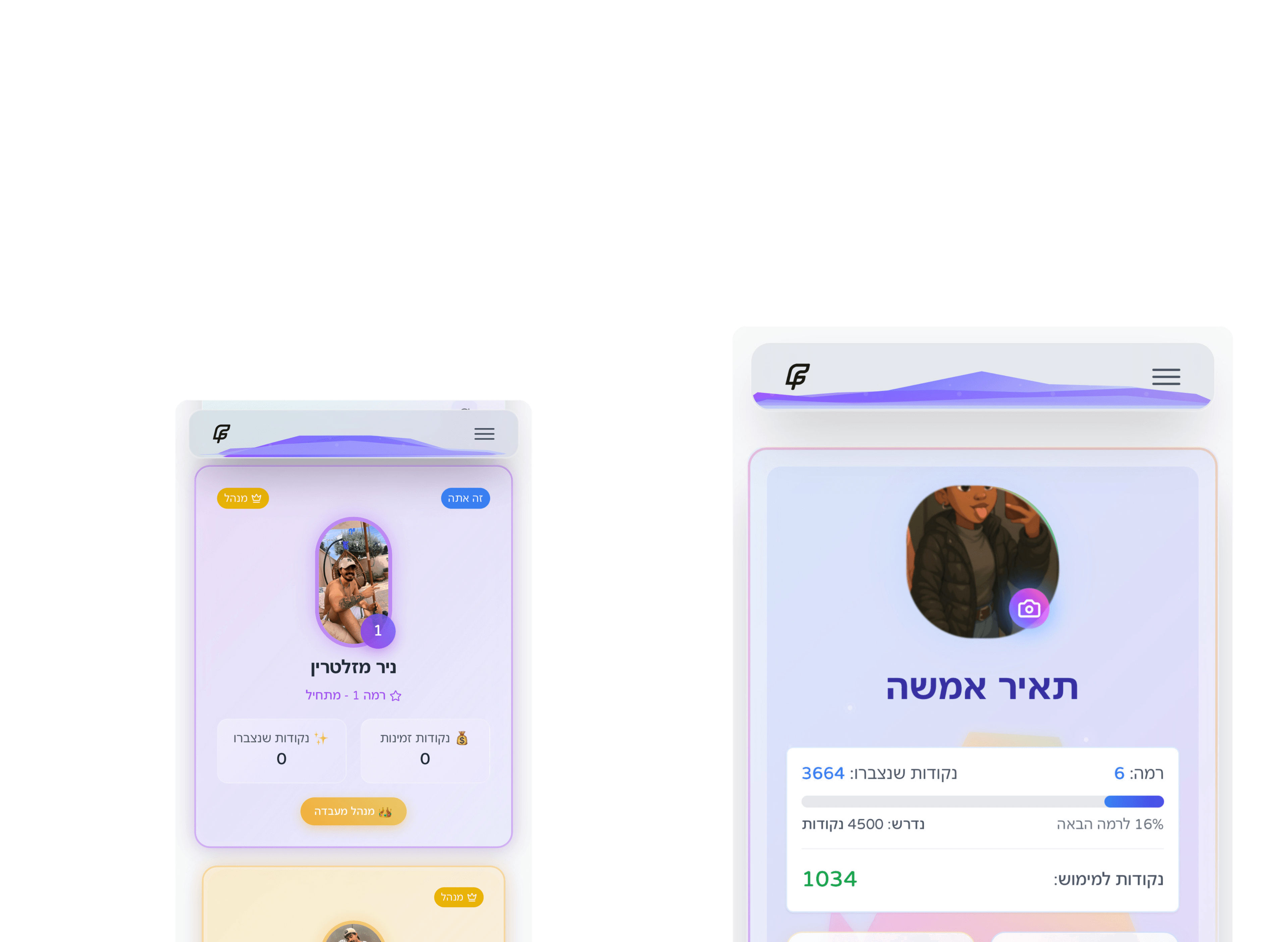 פרופיל אישי